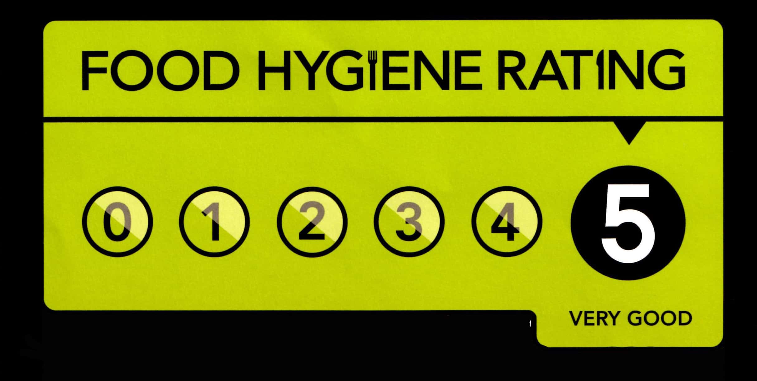 Food-Hygiene-Rating (1)